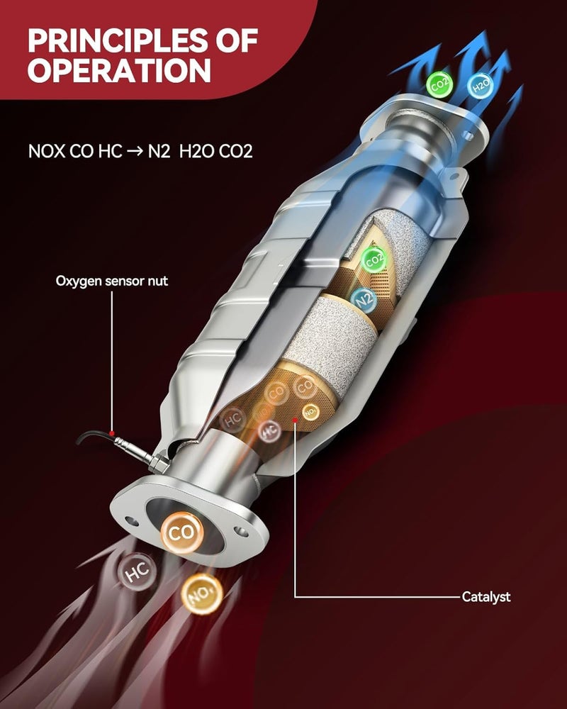 AUTOSITY High Flow Catalytic Converter for 1996-2000 Cherokee 2.5L/ 4.0L, 1996-1998 Grand Cherokee 4.0L/5.2L, 1998 Grand Cherokee 5.9L, Automotive Replacement Catalytic Converters (EPA Compliant) - Image 2